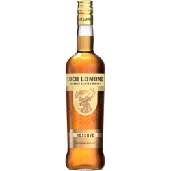 Loch Lomond Reserve