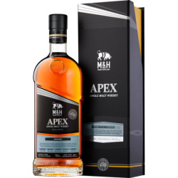 M&H Apex Dead Sea